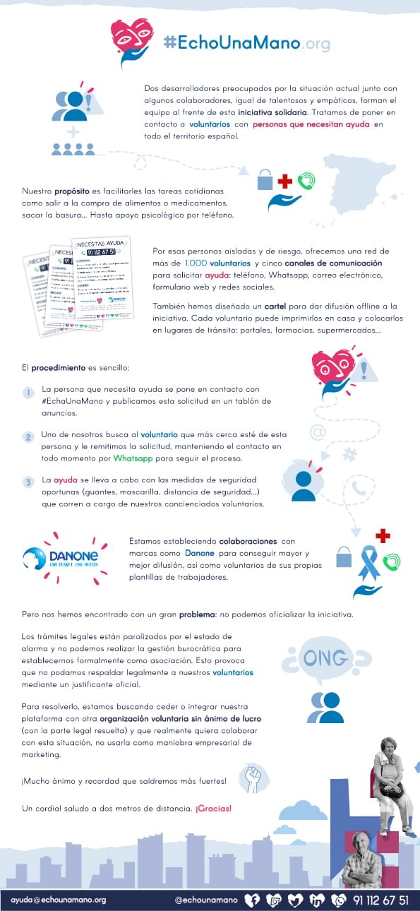 #EchoUnaMano NGO promo infography by Javier lorenzo Fdez (@jalofernandez)