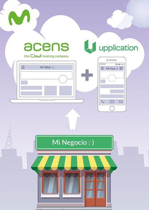 Upplication + Acens infography cover by Javier lorenzo Fdez (@jalofernandez)